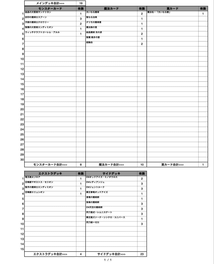 アナスタシア様 オーダーメイド 遊戯王デッキ作成