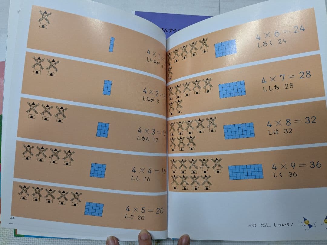 「こくごだいすき 」・「さんすうだいすき」・「はじめてであうすうがくの絵本」