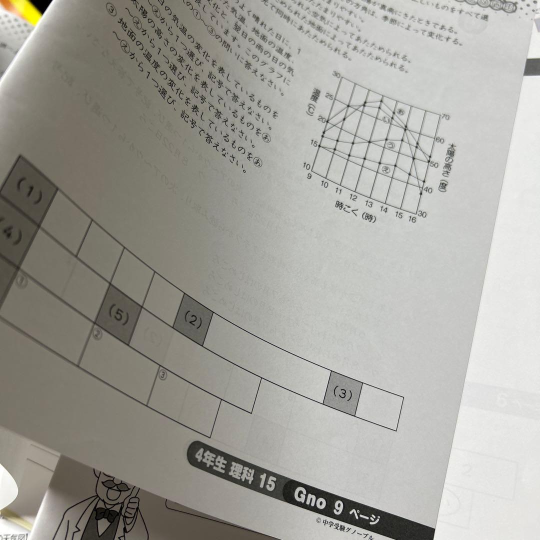 ㉒AB 希少書き込み少な目❣️ グノーブル　gnoble 小学校4年 理科 Gno