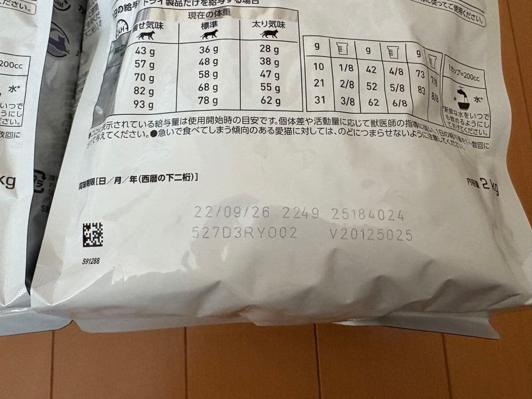  CANIN ユリナリー S/O CLT 2kg × 2個