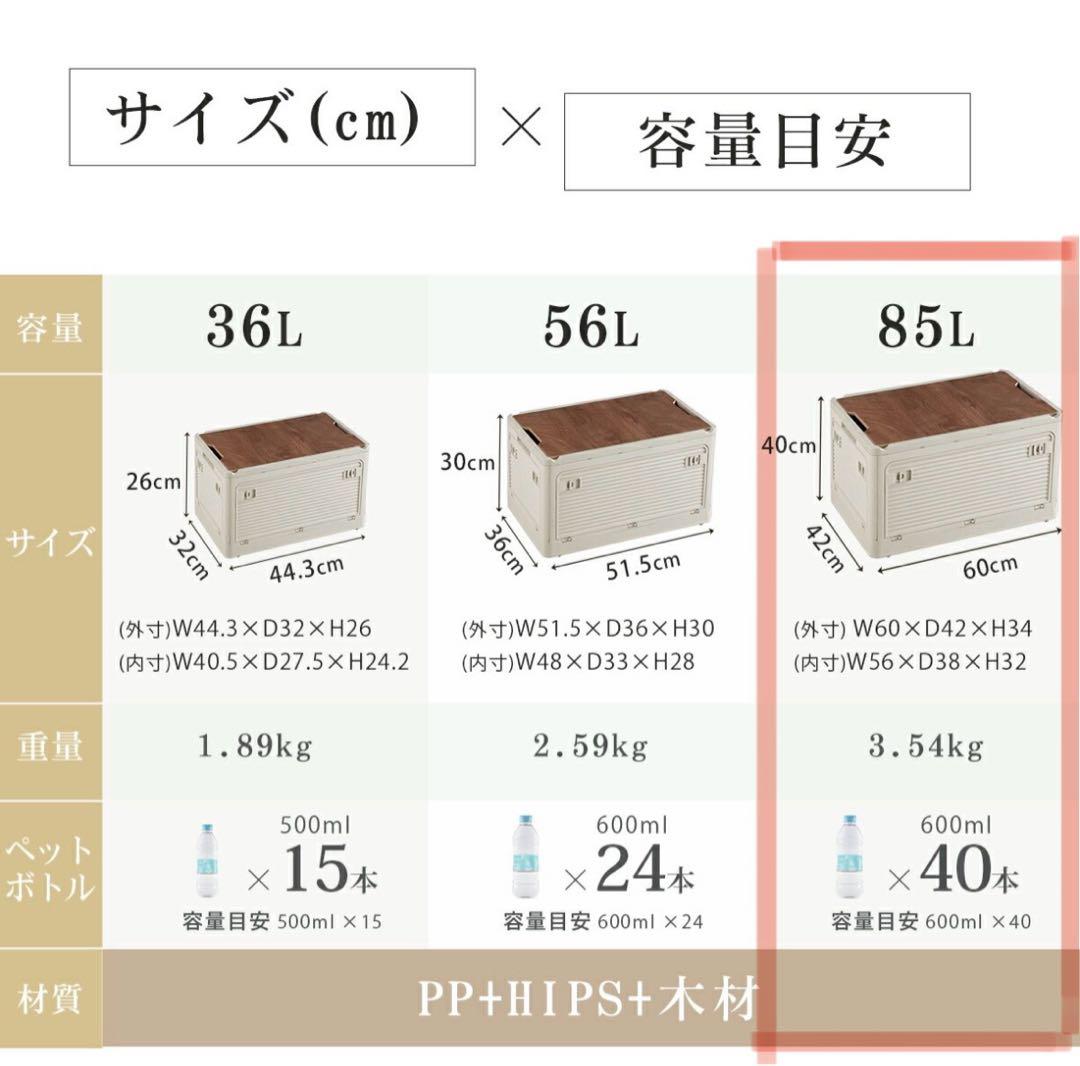 収納ボックス 折りたたみ コンテナボックス 収納ケース キャスター付 白 5個