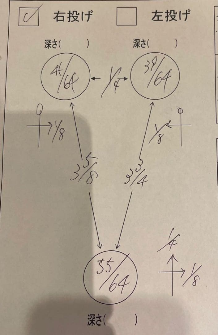 【美品】【中古】 VIRTUAL GRAVITY PRO X2 13ポンド