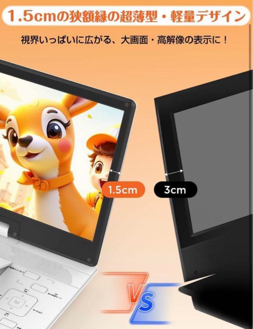 2025年業界革新 目の保護モード搭載】ポータブルDVDプレーヤー 17.9型
