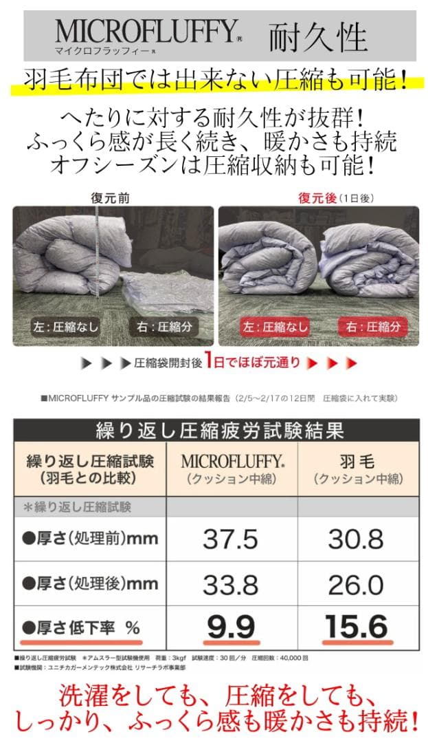 【シングル/オリーブ】テイジン マイクロフラッフィー 掛け布団 あったかPlus