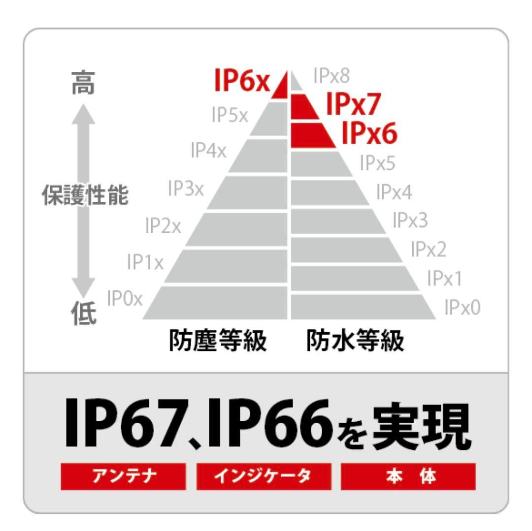 バイク用　ETC　車載器　日本無線　JRM21 2.0　【1061】