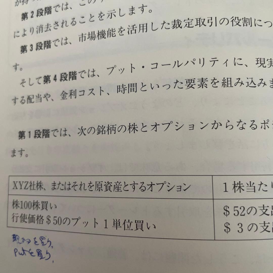 オプション その基本と取引戦略