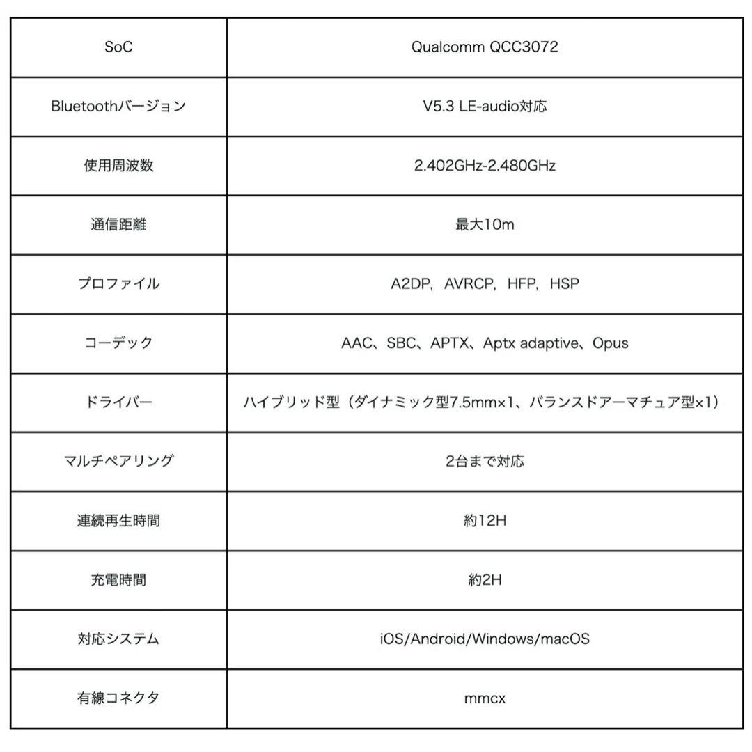 Duo 完全ワイヤレス×有線 2WAY式 ハイブリッド型イヤホン