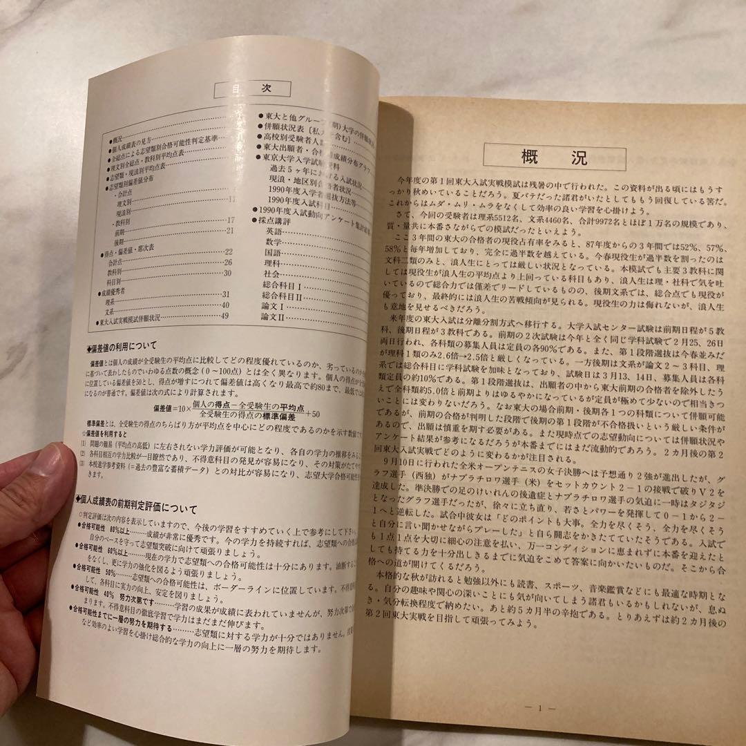 1989年度 第1回 駿台東大入試実戦模試一式