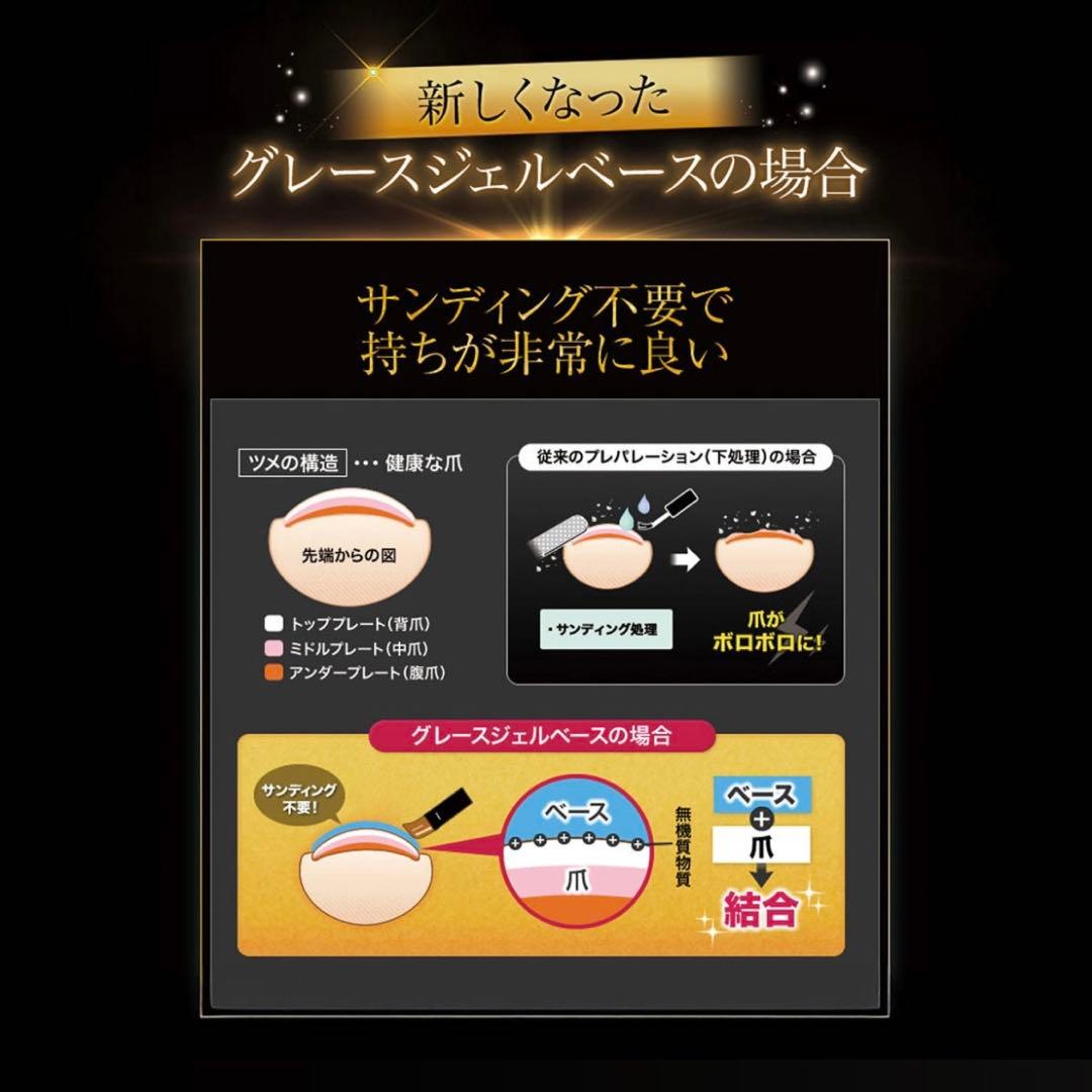 【即日発送】【匿名発送】グレースガーデン　グレースジェル　ベースジェル　大容量