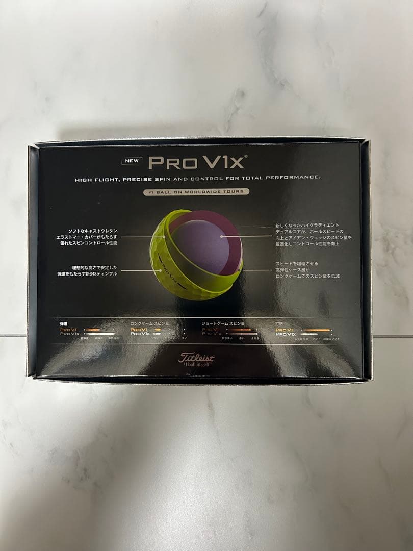 タイトリストプロV1Xゴルフボール(イエロー)25年ローナンバー3ダース36個