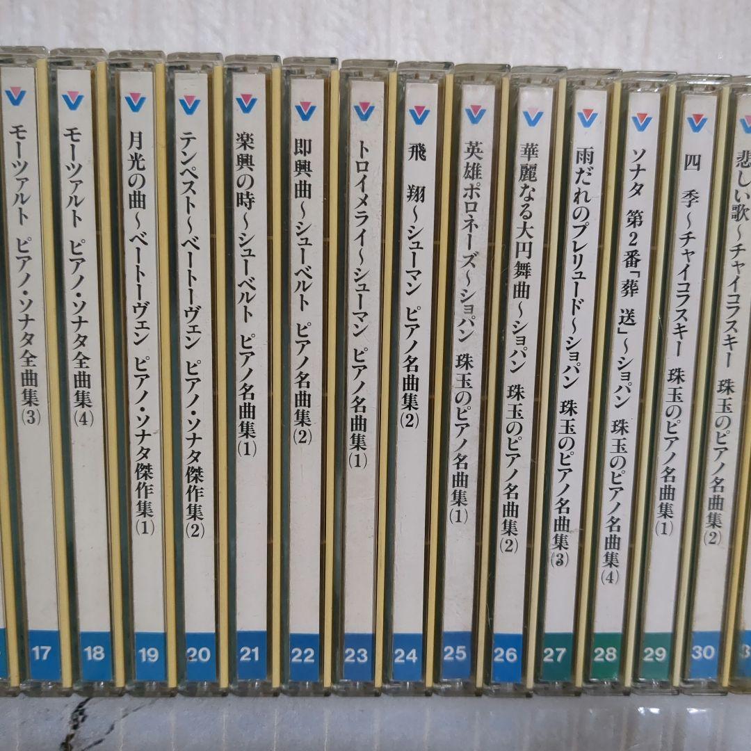 ピアノ学習指導体系 ThePIANIST /コンサート編