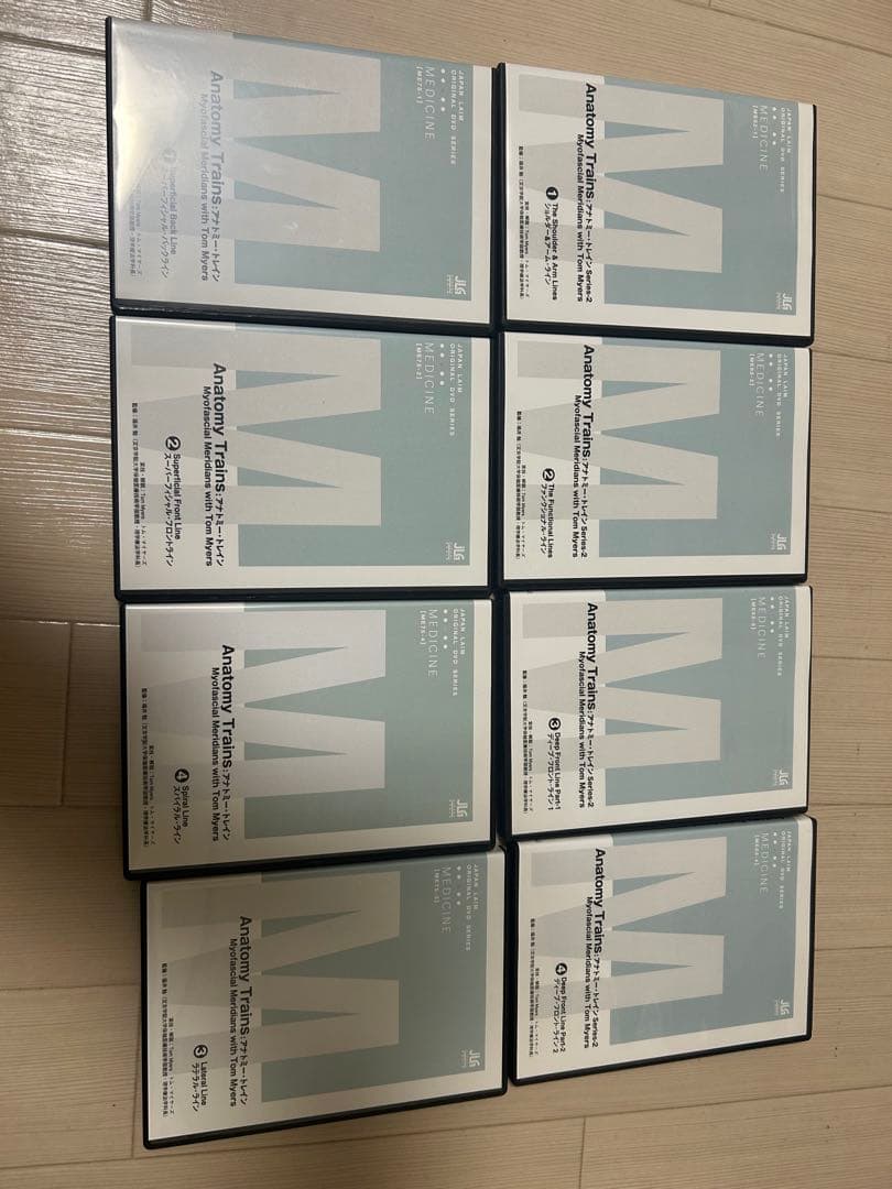 Anatomy Trains アナトミートレイン　全８巻セット