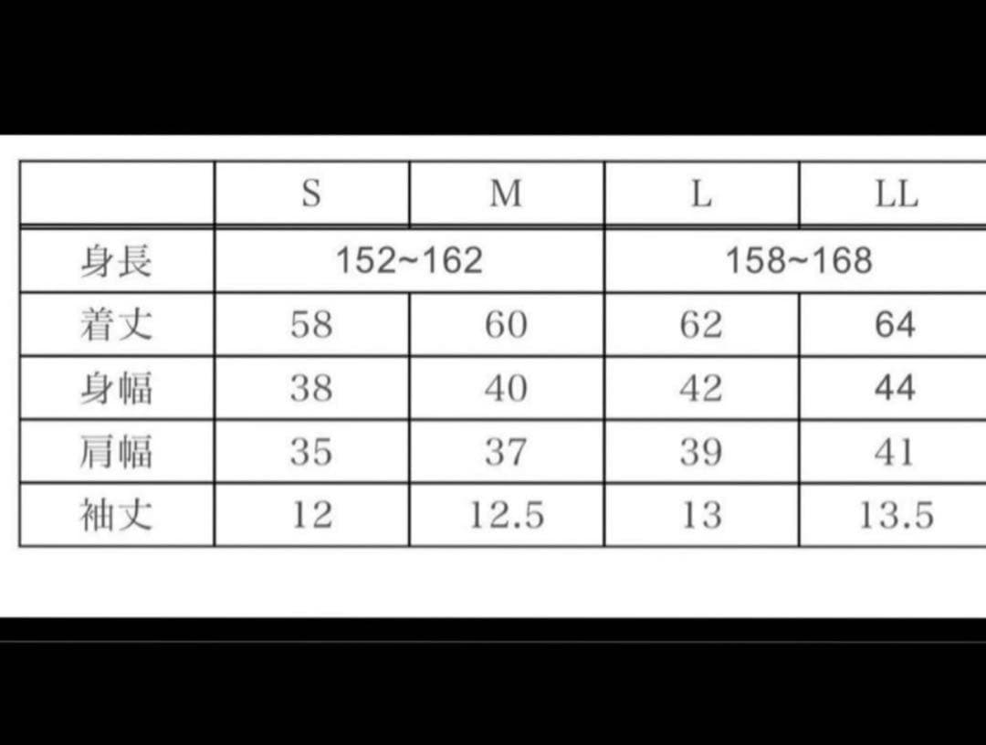 ありがとうございますm(_ _)m