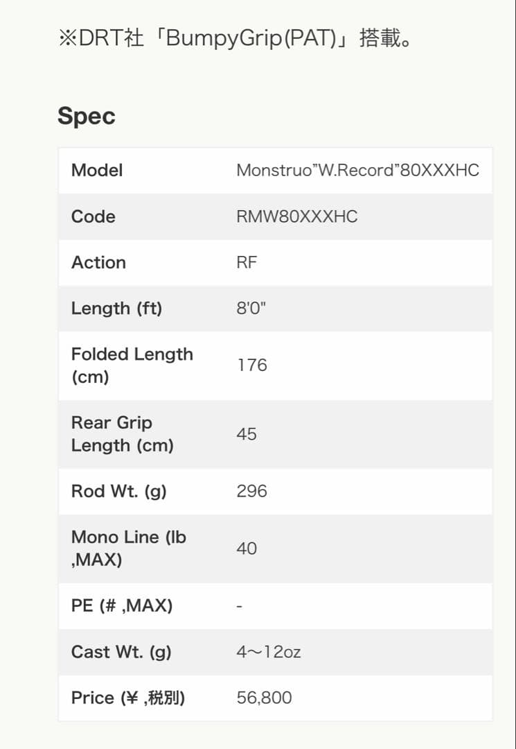 GG　ツララ　モンストロ　ワールドレコード　80XXXHC 新品未使用品