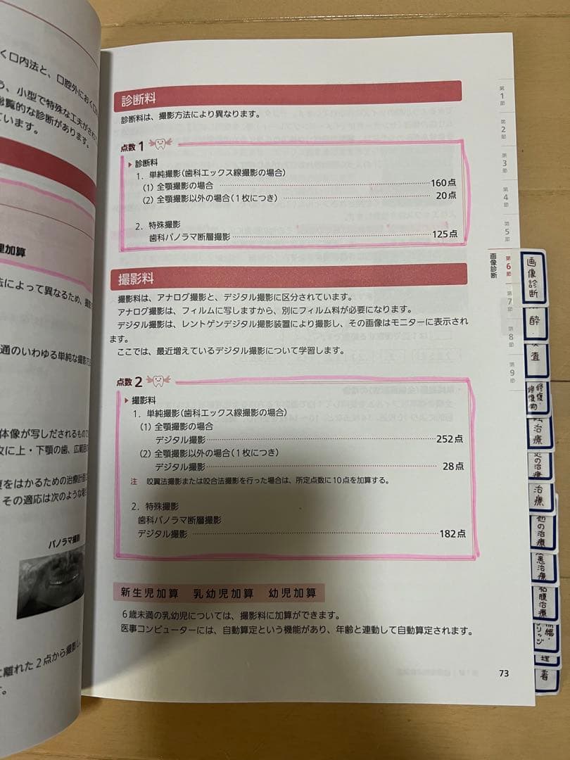 ニチイ　医療事務講座　テキスト　6点セット