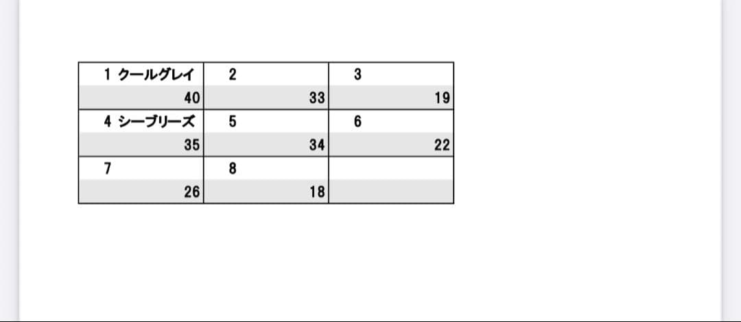小物 ayame MANRAY 46-21