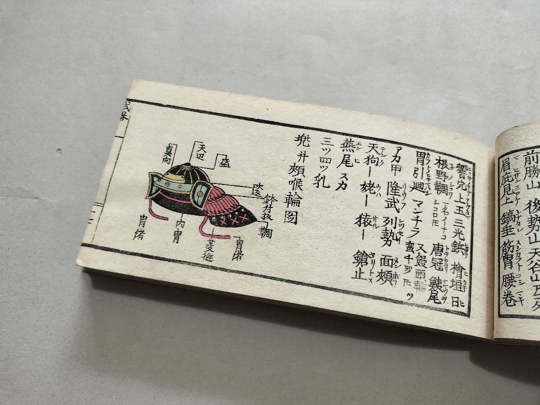 武器考 阿川義広 和本 彩色木板画入り 文化5