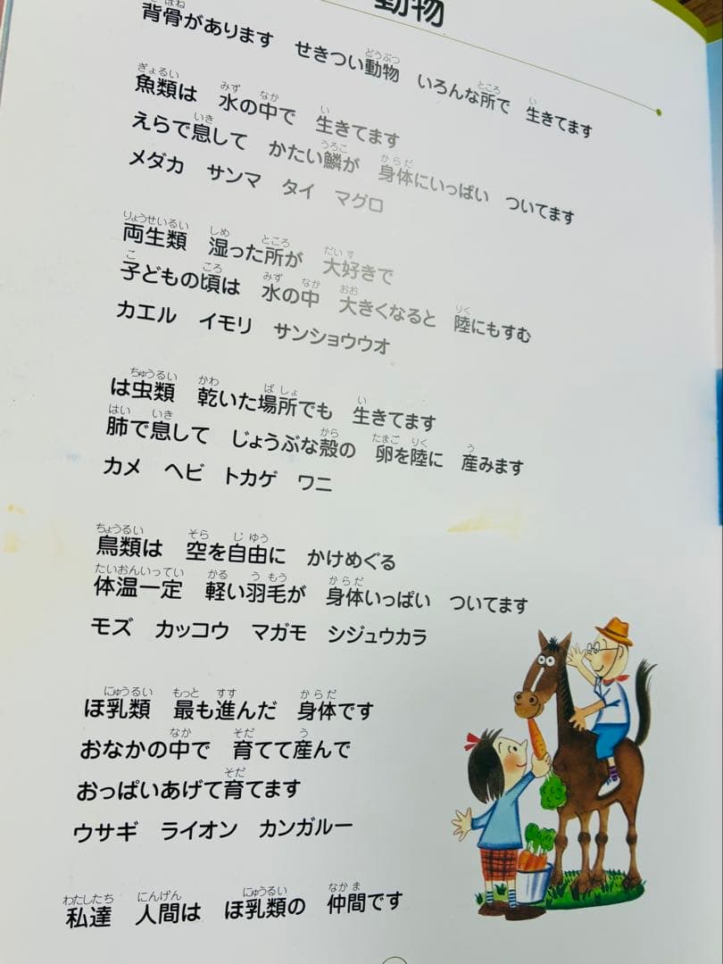 七田式 社会科ソング・理科ソング5冊セット　CD付き