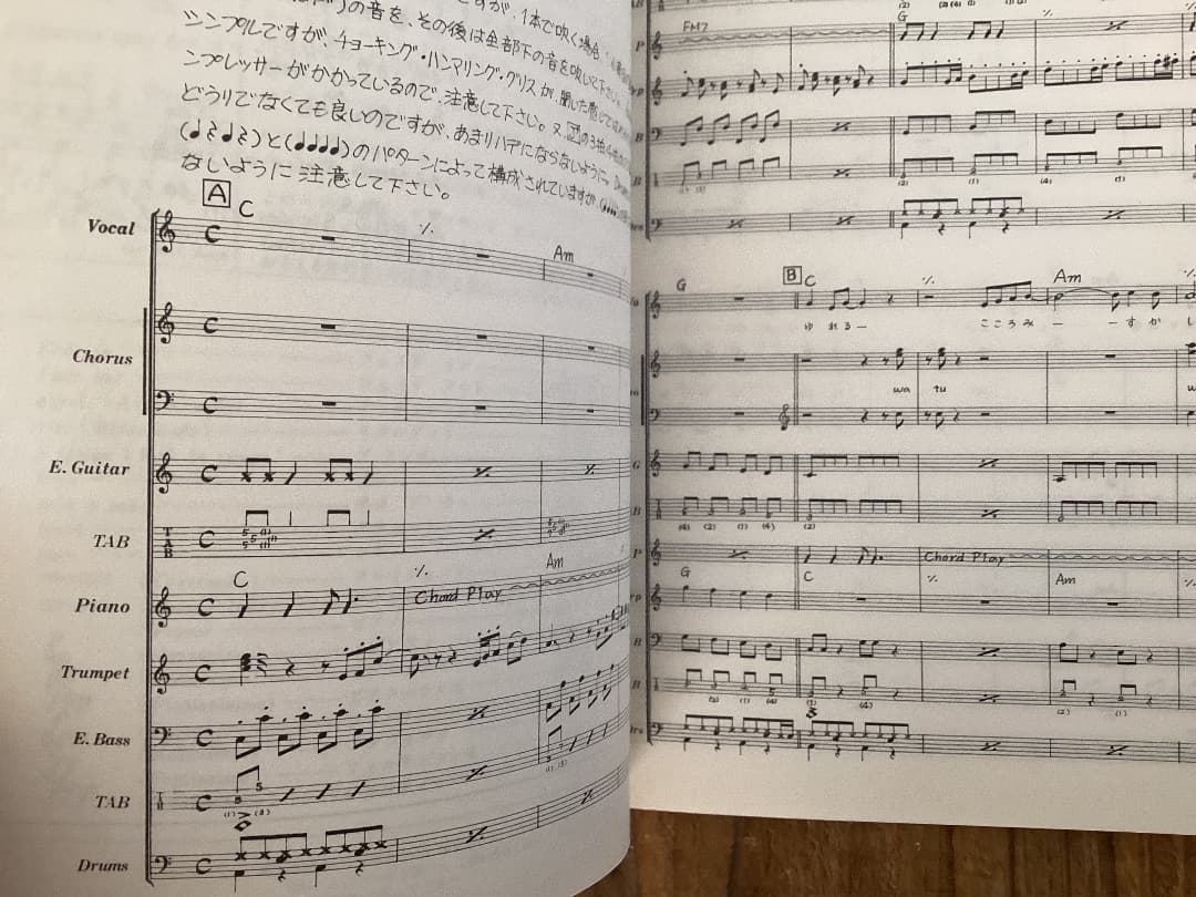 ★楽譜/シャネルズ/憧れのスレンダーガール＋シングル集/バンドスコア