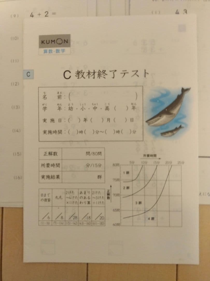 くもん 小3 算数C教材（新品）全頁200枚＋終了テストのセット（希少）