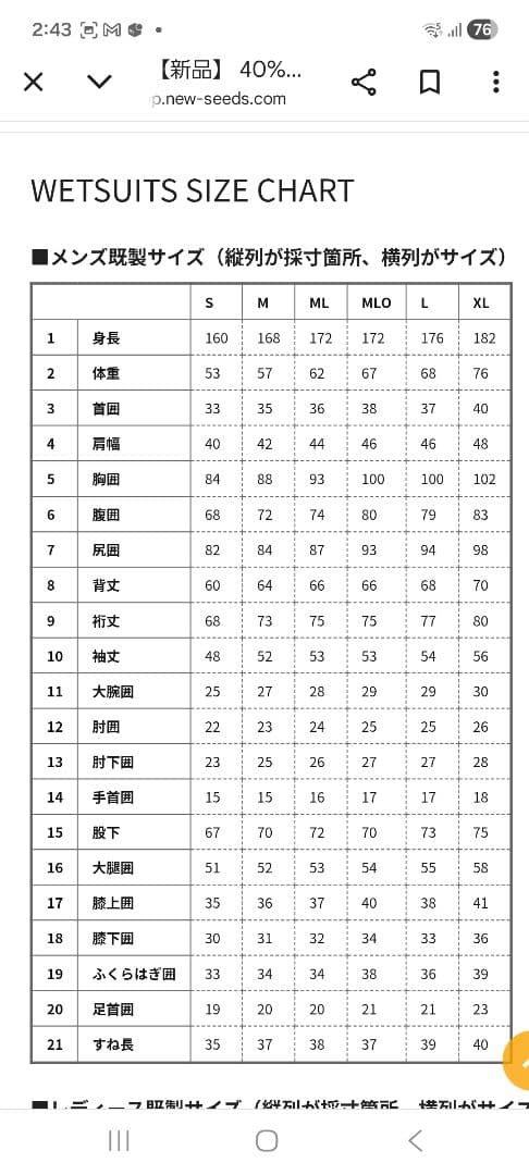 JAMMINウエットスーツ