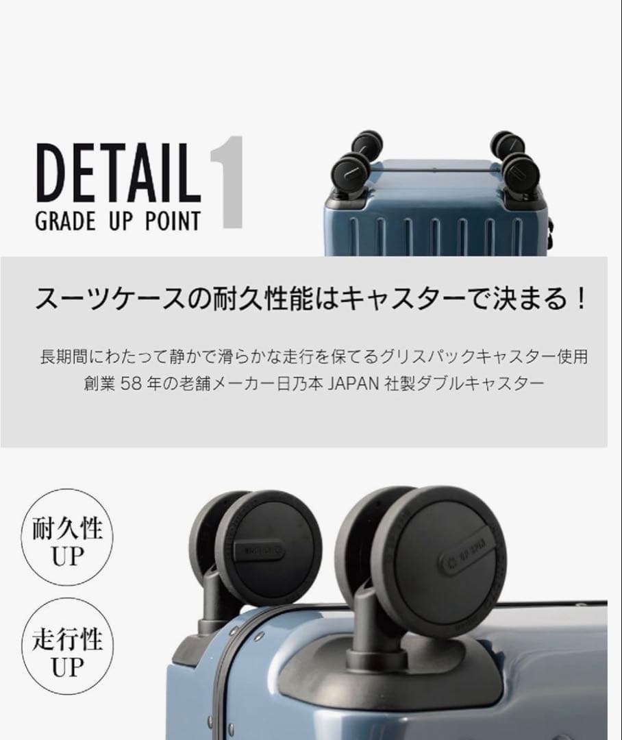 【新品未使用】スーツケース キャリーケース　Mサイズ