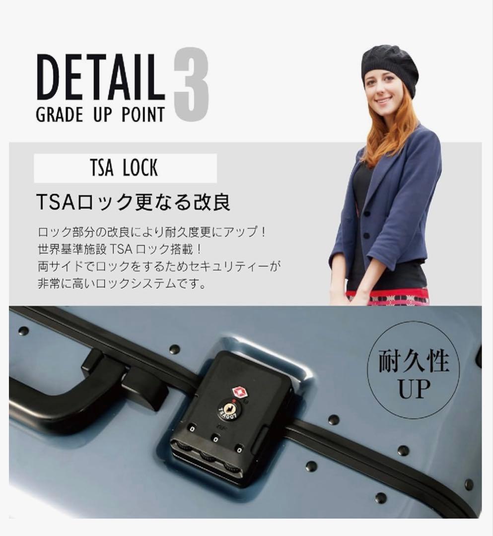 【新品未使用】スーツケース キャリーケース　Mサイズ