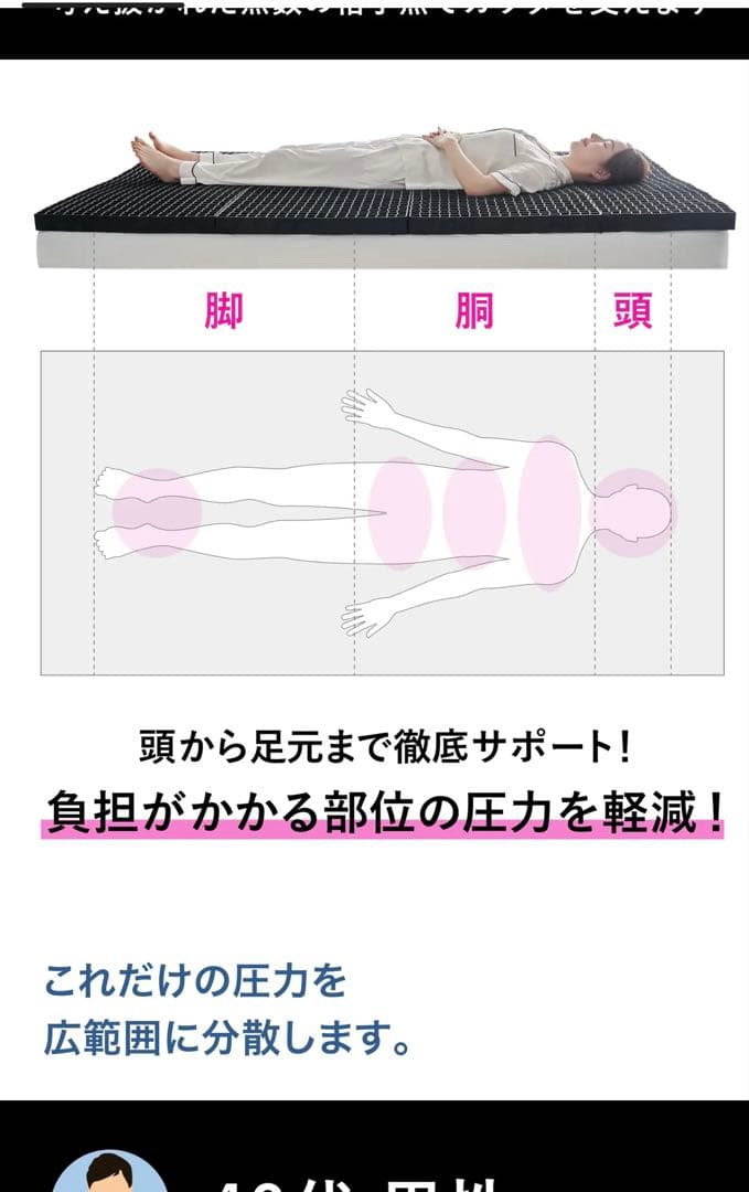 ヒツジのいらないマットレス　ULTRASLEEPER　シングル