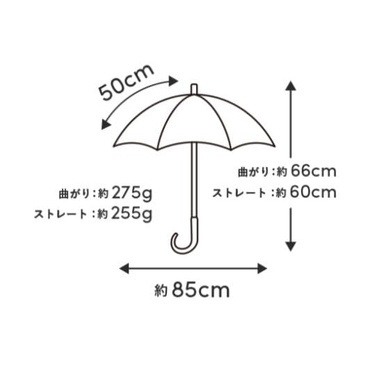 サンバリア100 二段折り日傘 数回使用