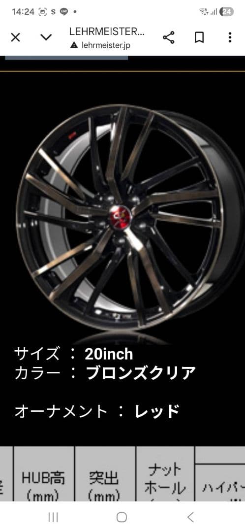 20インチ 　レアマイスタープレミックス　ドルチェ　ブロンズクリア　ホイール