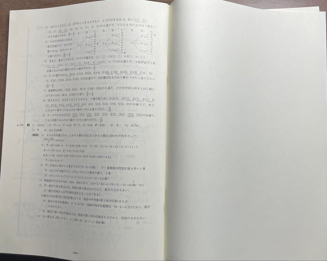 Sirius シリウス　21 まとめと完成 中学３年生 5冊セット　高校受験