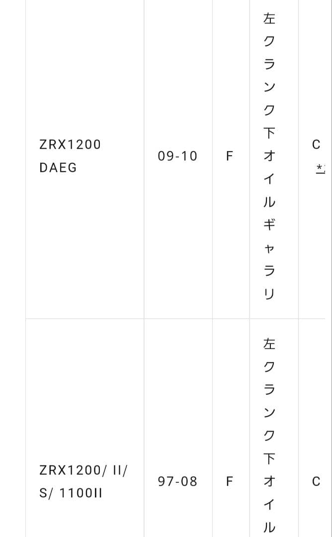 3点B　ヨシムラ油温計　PRO-GRESS2 マルチテンプメーター 油温センサー