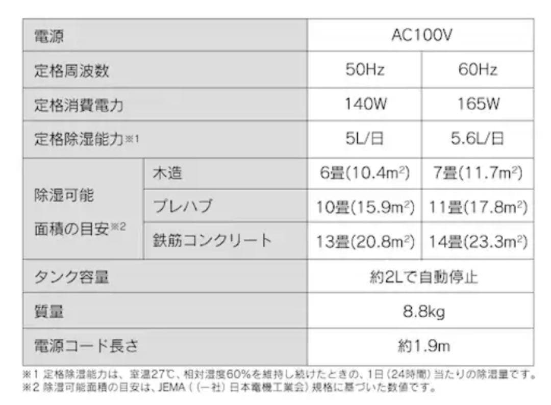 アイリスオーヤマ　除湿機　IJC-J56-W
