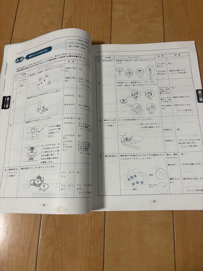 セイコー　修理・調整・点検マニュアル　時計修理読本　非売品　希少品