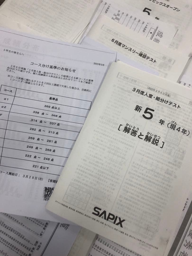 サピックス　2022年度　5年　マンスリー確認/復習/組分けテスト　計15回