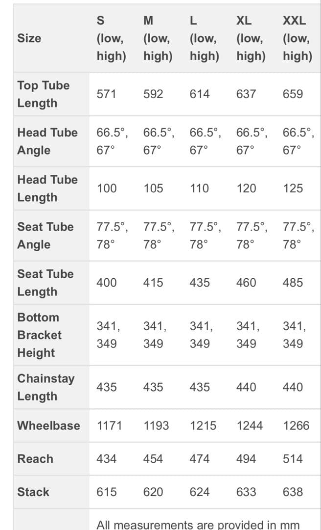 YT Jeffsy 29erフルサス フルカーボン boost規格 (送料無料)