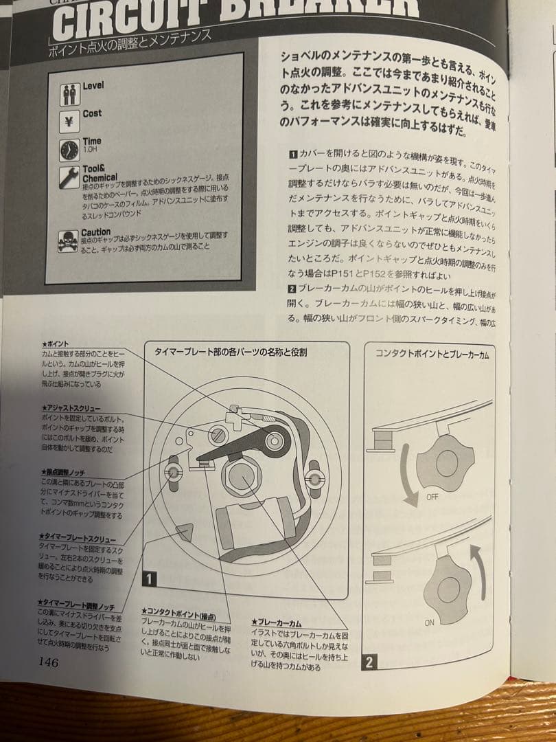 ショベルヘッドマスターブック　当時物