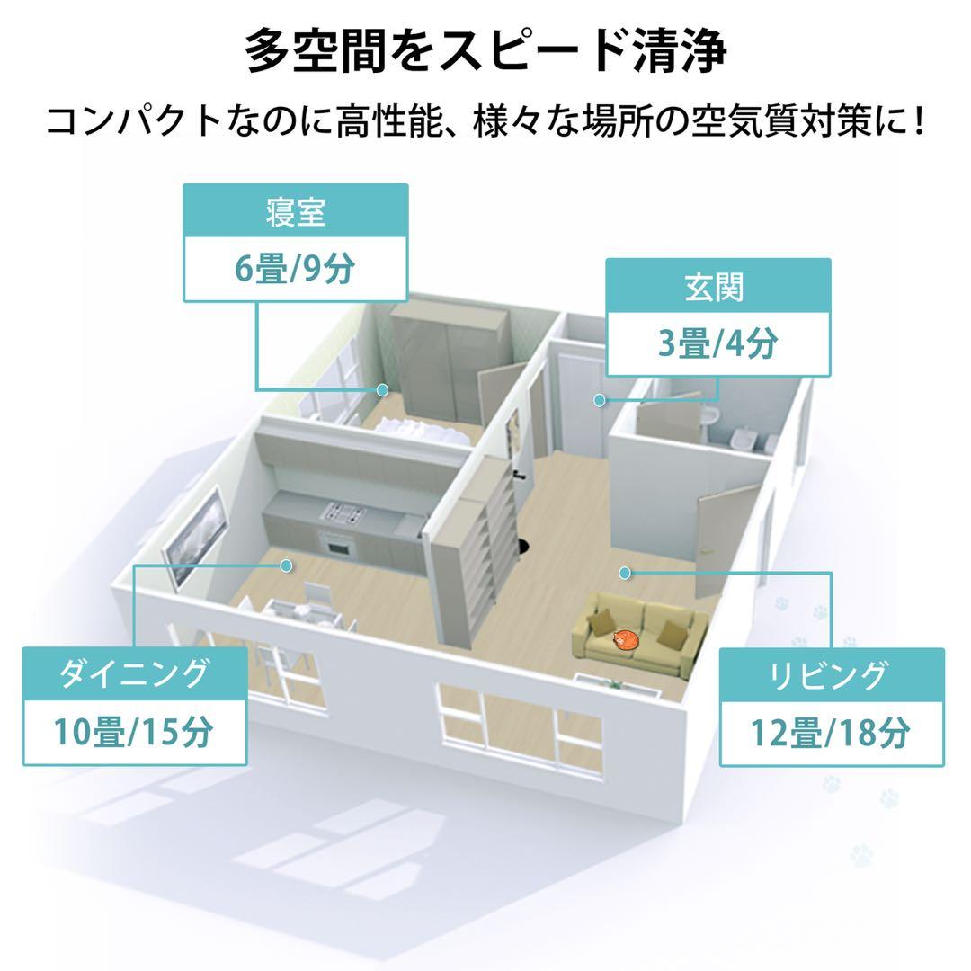 え*り様 【極美品】Levoit(レボイト)空気清浄機 ハイグレード Vital