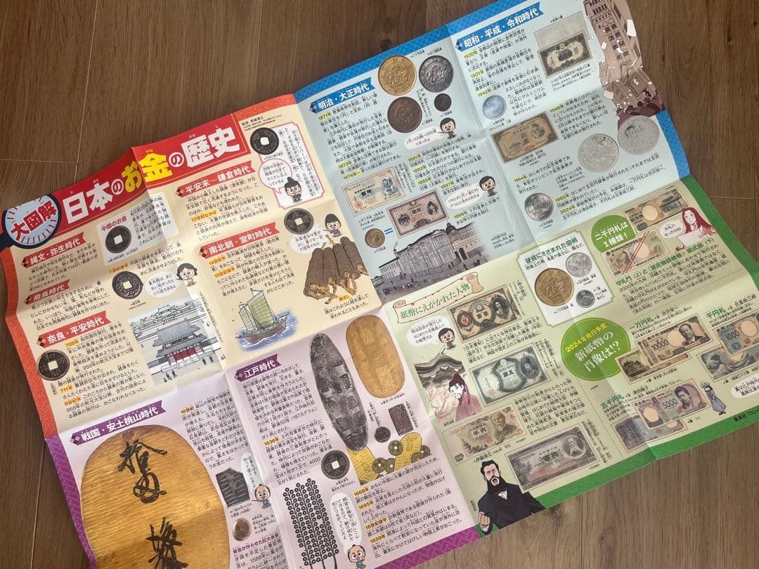 集英社コンパクト版学習まんが日本の歴史(全20巻+別巻1セット)