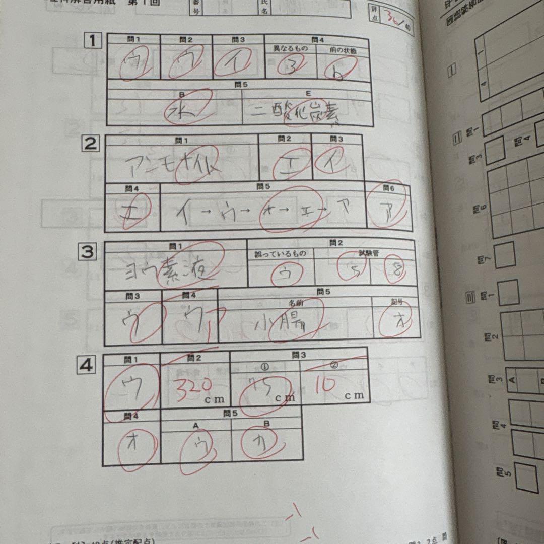 平成14年度〜2024（令和6）年度 早稲田中学校過去問