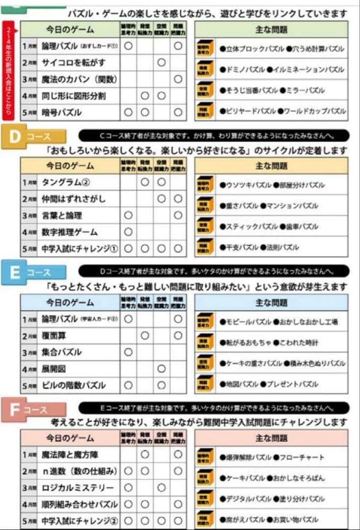 ロジコ算数講座　Eコース　3ヶ月分　おまけ付き