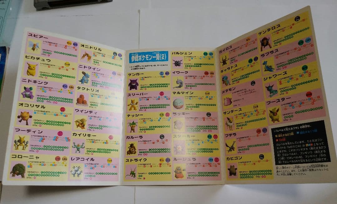 中古品　空箱多め　ポケットモンスター　ゲーム　空箱　まとめ売り　赤　金銀　など