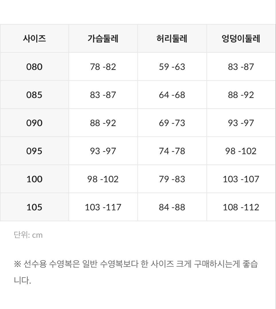 【ふぉーきー】arena×WIGGLEWIGGLE 練習用 水着 S 90