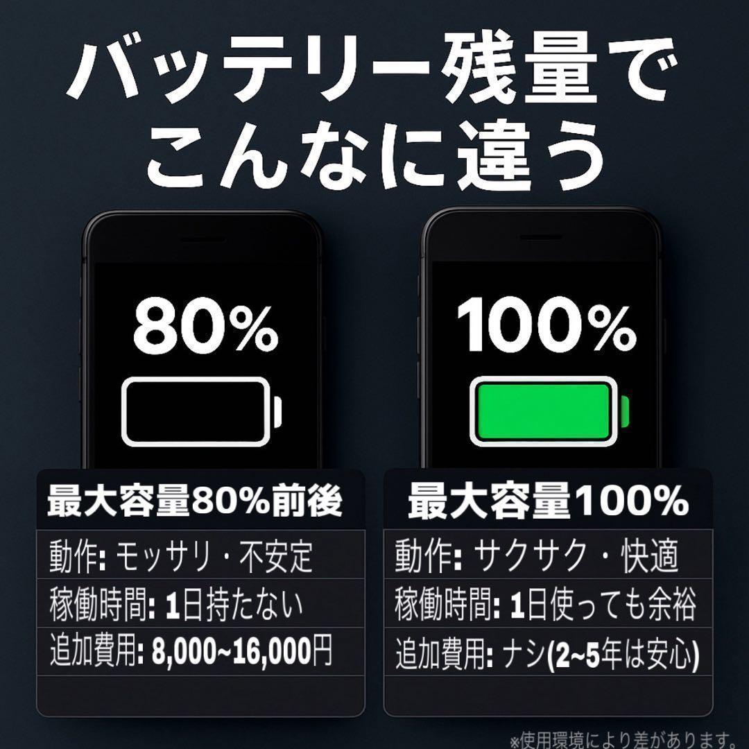 【整備済/保証付】iPhoneXR 128GB コーラル｜SIMフリー　美品