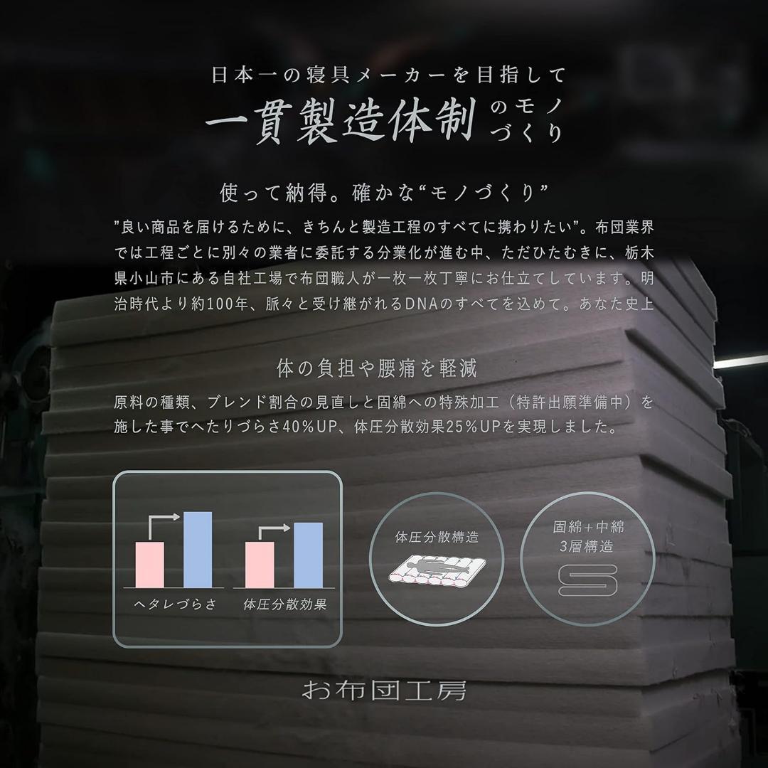 お布団工房 敷布団 寧々 シングル 高反発 日本製 ボリュームタイプ