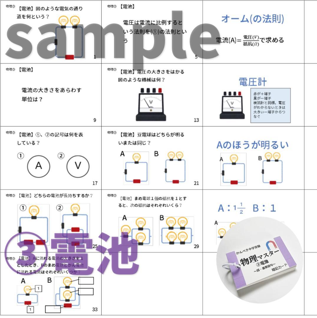 【074】生物・化学・地学・物理マスターセット　中学入試理科　テスト対策