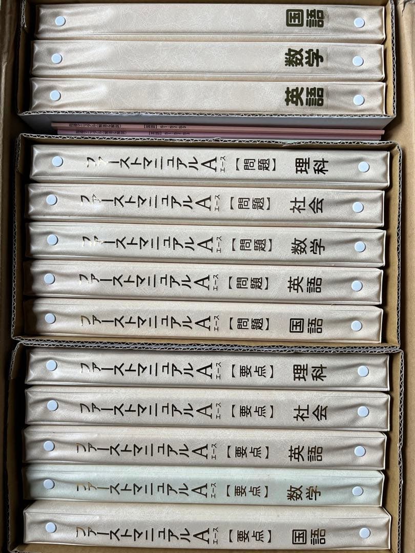 【参考書】ファーストマニュアルA 高校受験対策