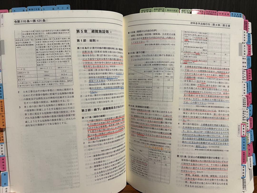2024年度　一級建築士試験対策教材セット
