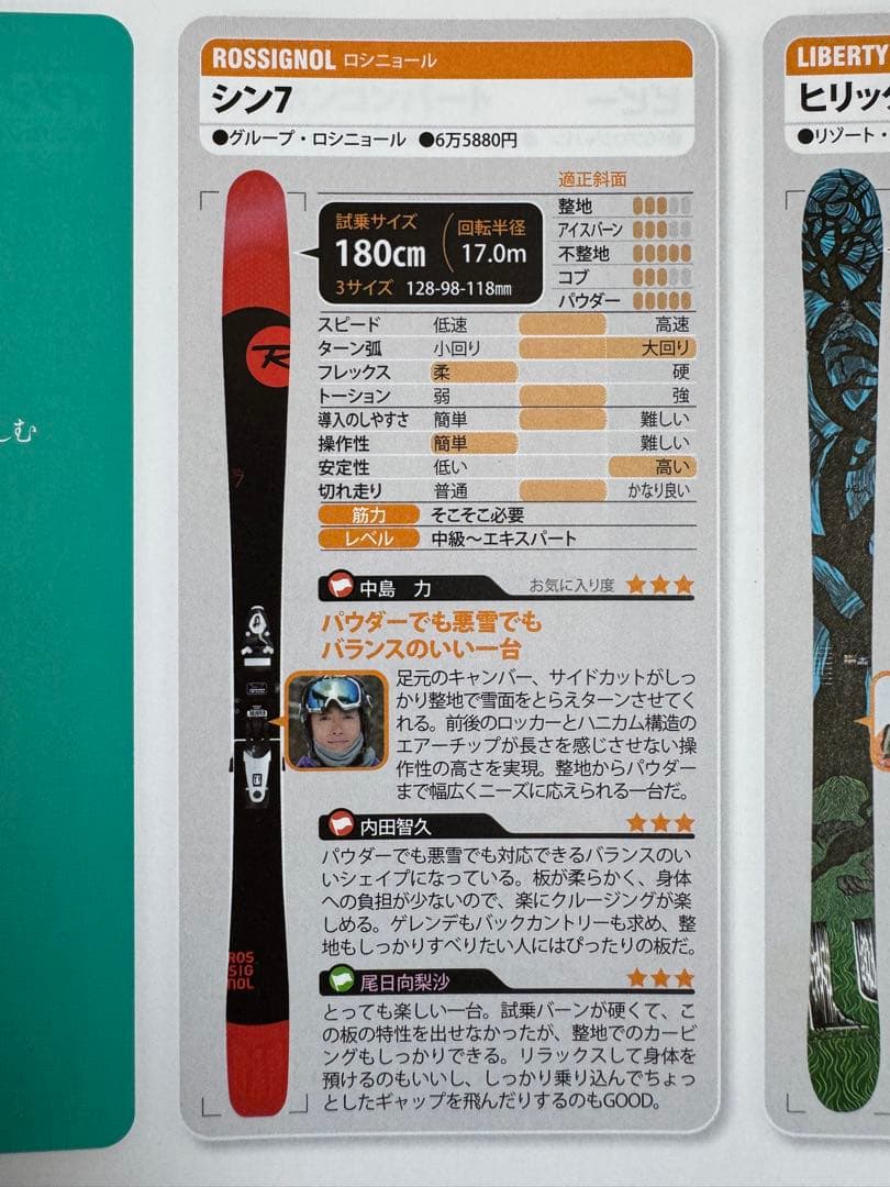 ROSSIGNOL ロシニョール SIN7 180cmツアービンディングセット