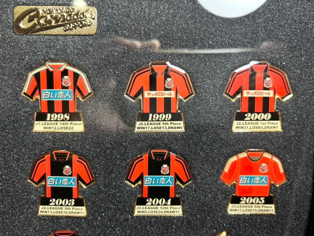 【希少】北海道コンサドーレ札幌 歴代ユニフォーム 20周年 アニバーサリー